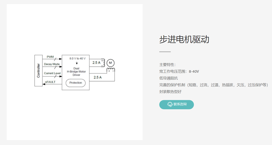 率能半導體步進電機驅動-匯超電子